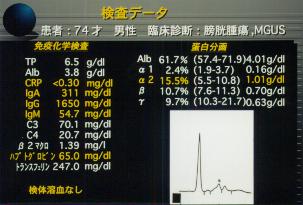 �����f�[�^