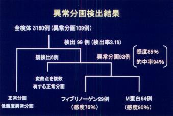 �ُ핪�挟�o����